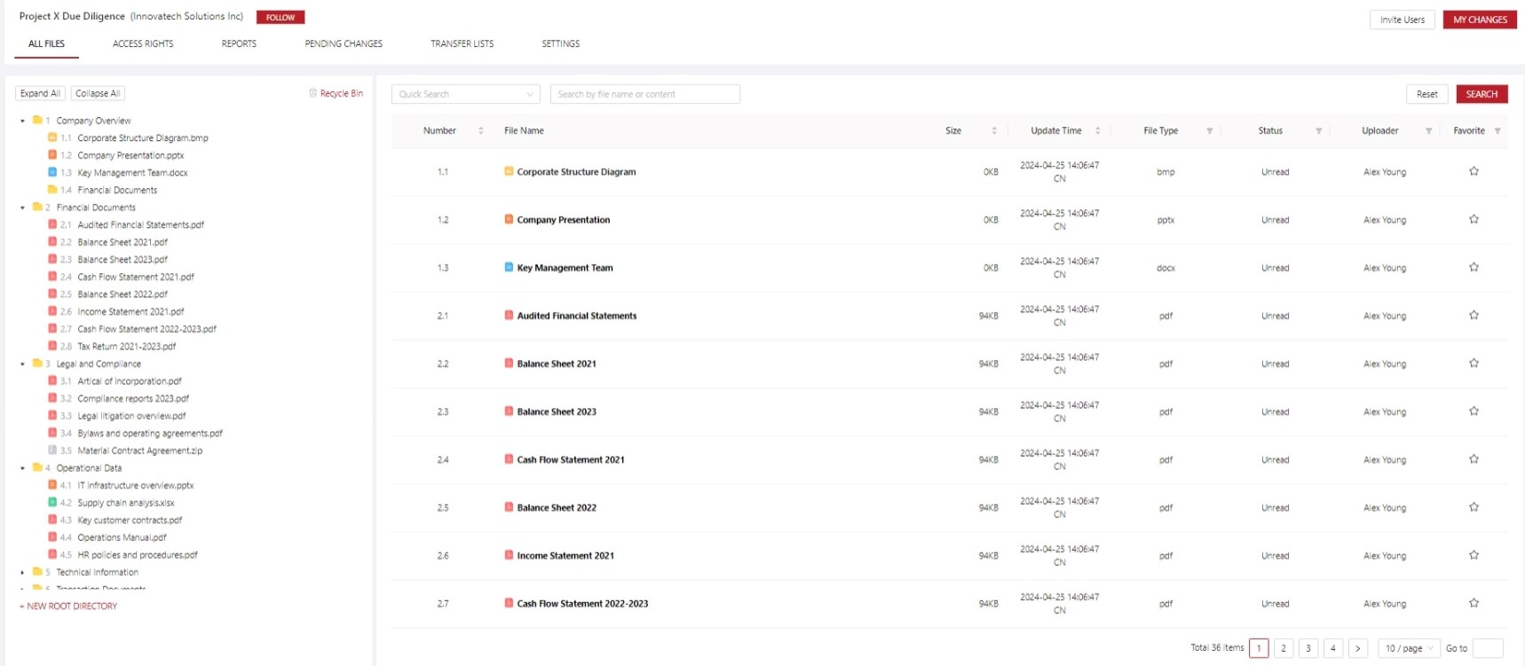 The Power of Data Redaction in Virtual Data Rooms: A 2025 Guide